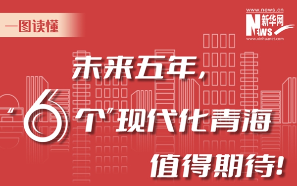 一圖讀懂丨未來五年，&ldquo;6個&rdquo;現(xiàn)代化青海值得期待！